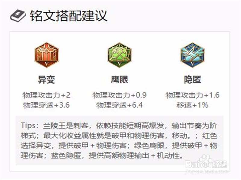 王者荣耀兰陵王怎么出装