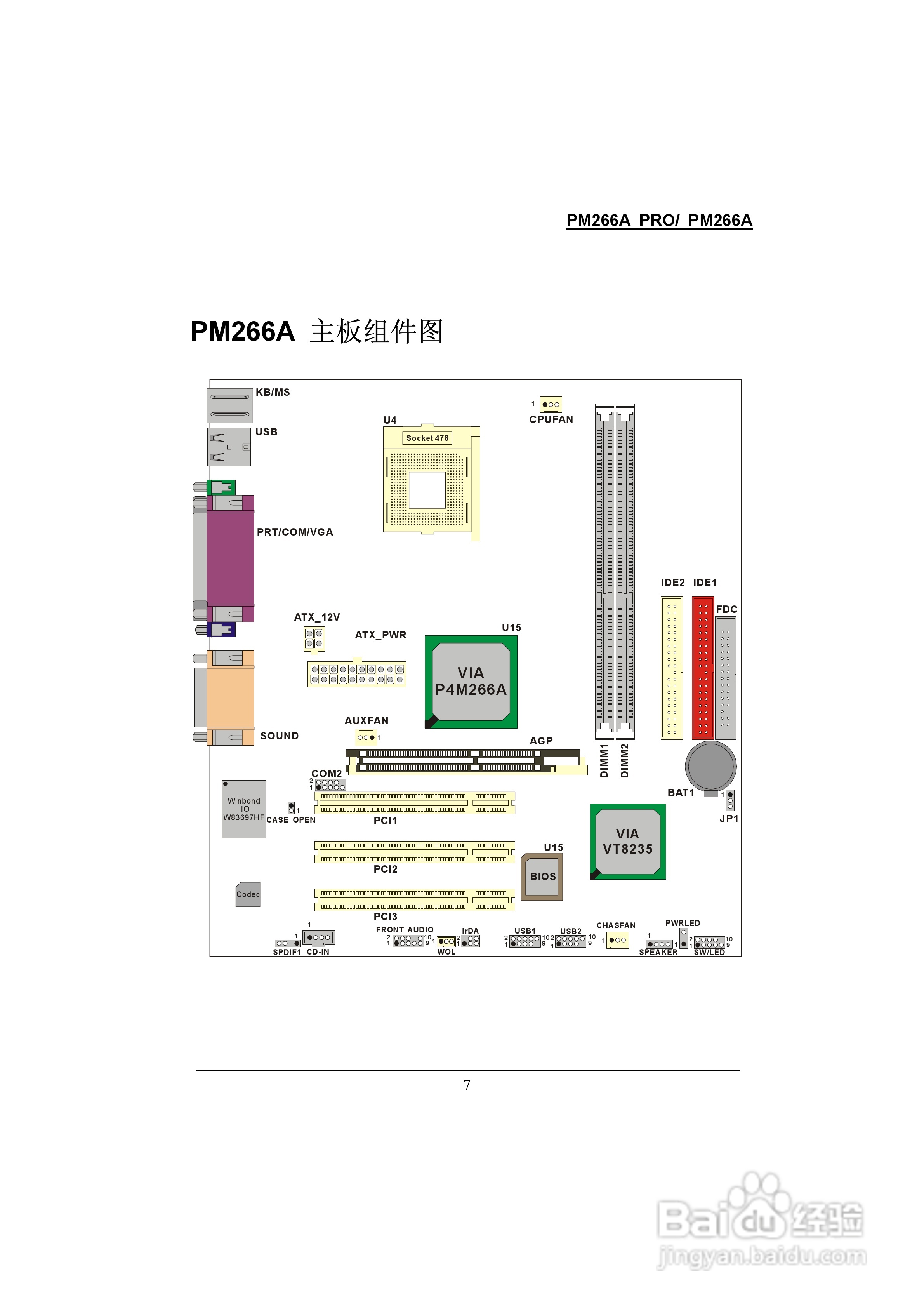 青云 PM266A主板说明书:[1]