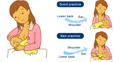 为什么产后头两天不要喝催乳汤