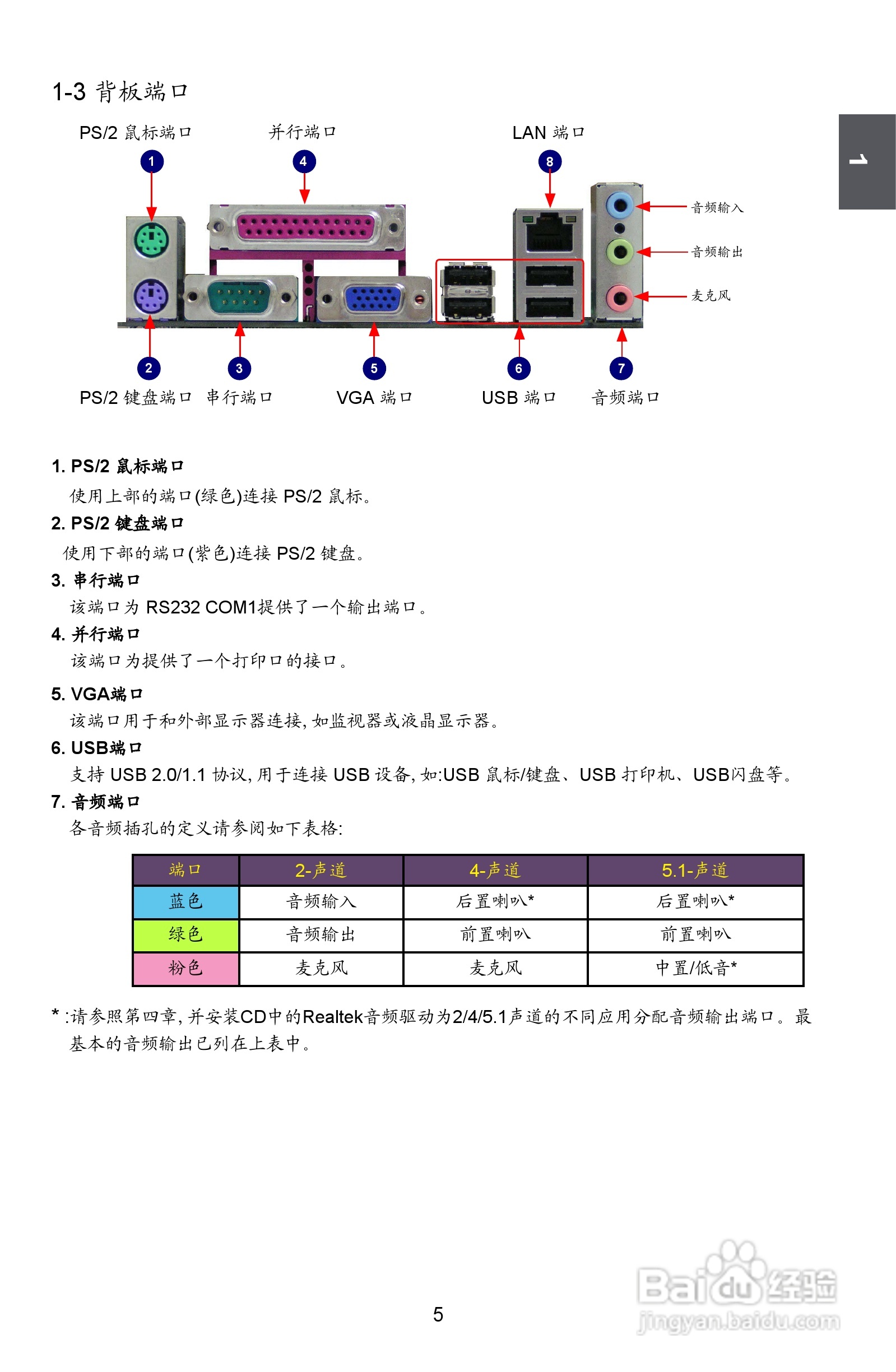 富士康45CMX型主板使用手册:[2]