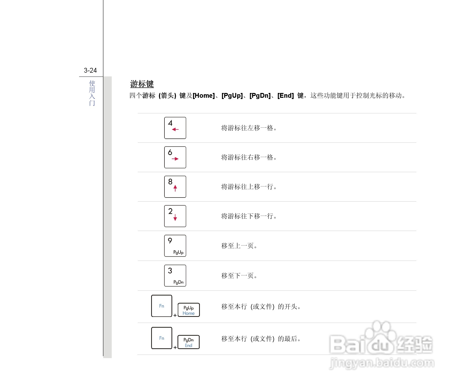 微星MSI GT680笔记本电脑使用说明书:[7]