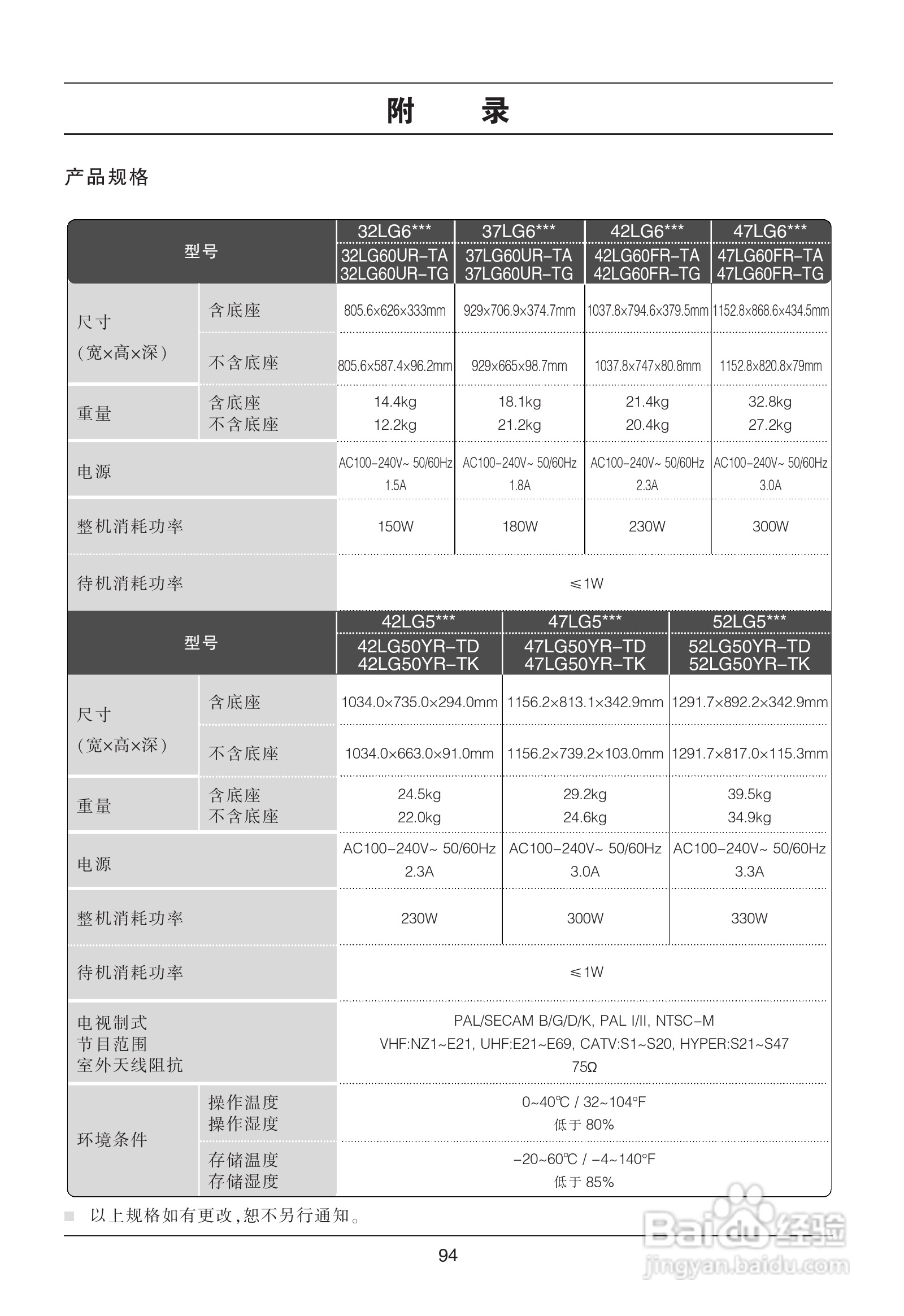 LG 42LG60FR彩电使用说明书:[10]
