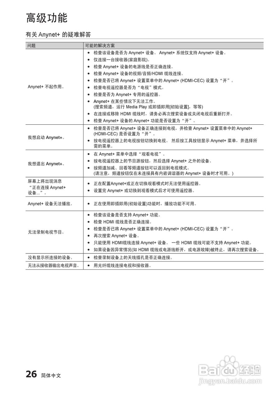 三星UA26C4000P液晶彩电使用说明书:[3]