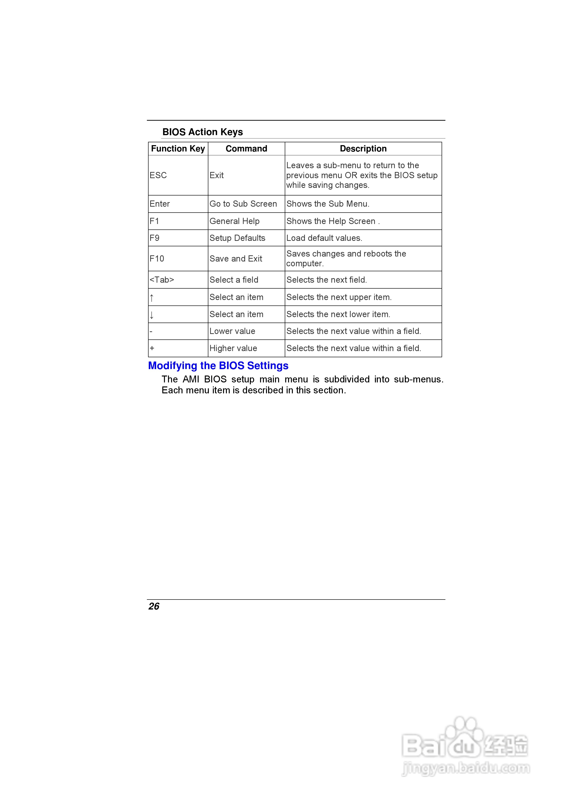 精英ECS E07EI笔记本电脑说明书:[4]