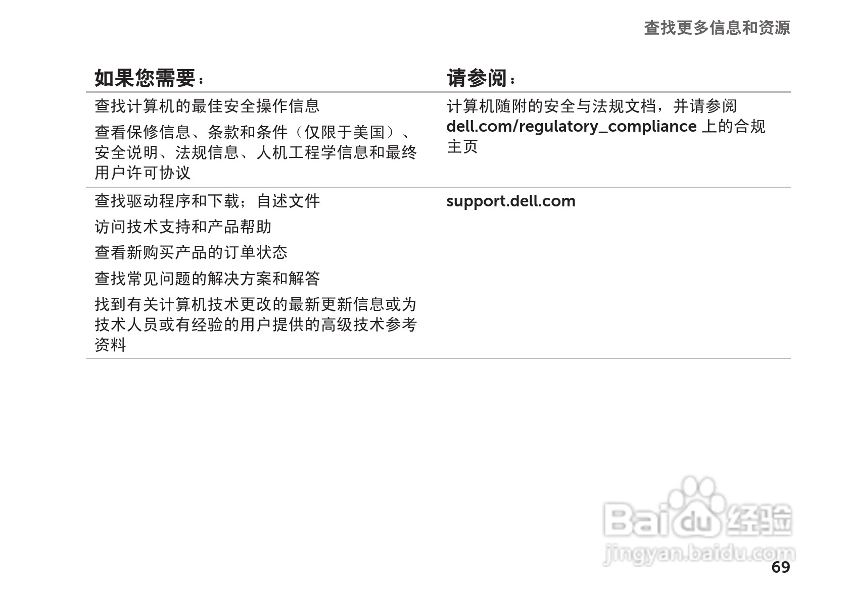 戴尔Inspiron M102Z笔记本电脑使用说明书:[8]