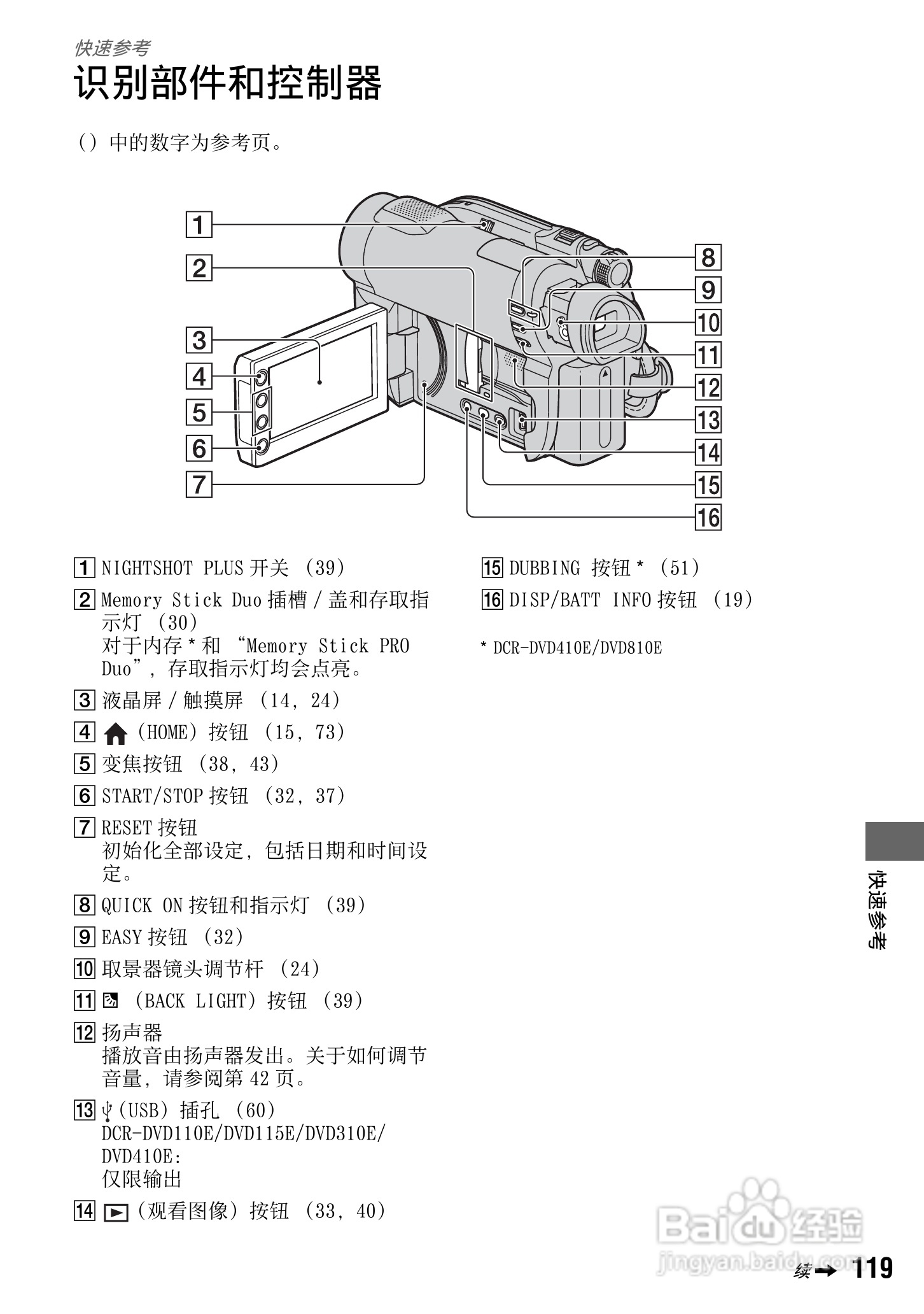 索尼DCR-DVD810E型数码摄录一体机使用说明书:[12]