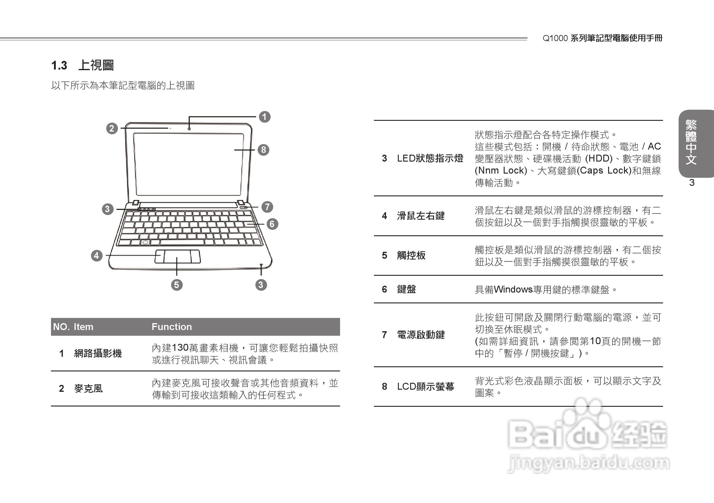 技嘉Q1000C笔记本电脑使用说明书:[5]