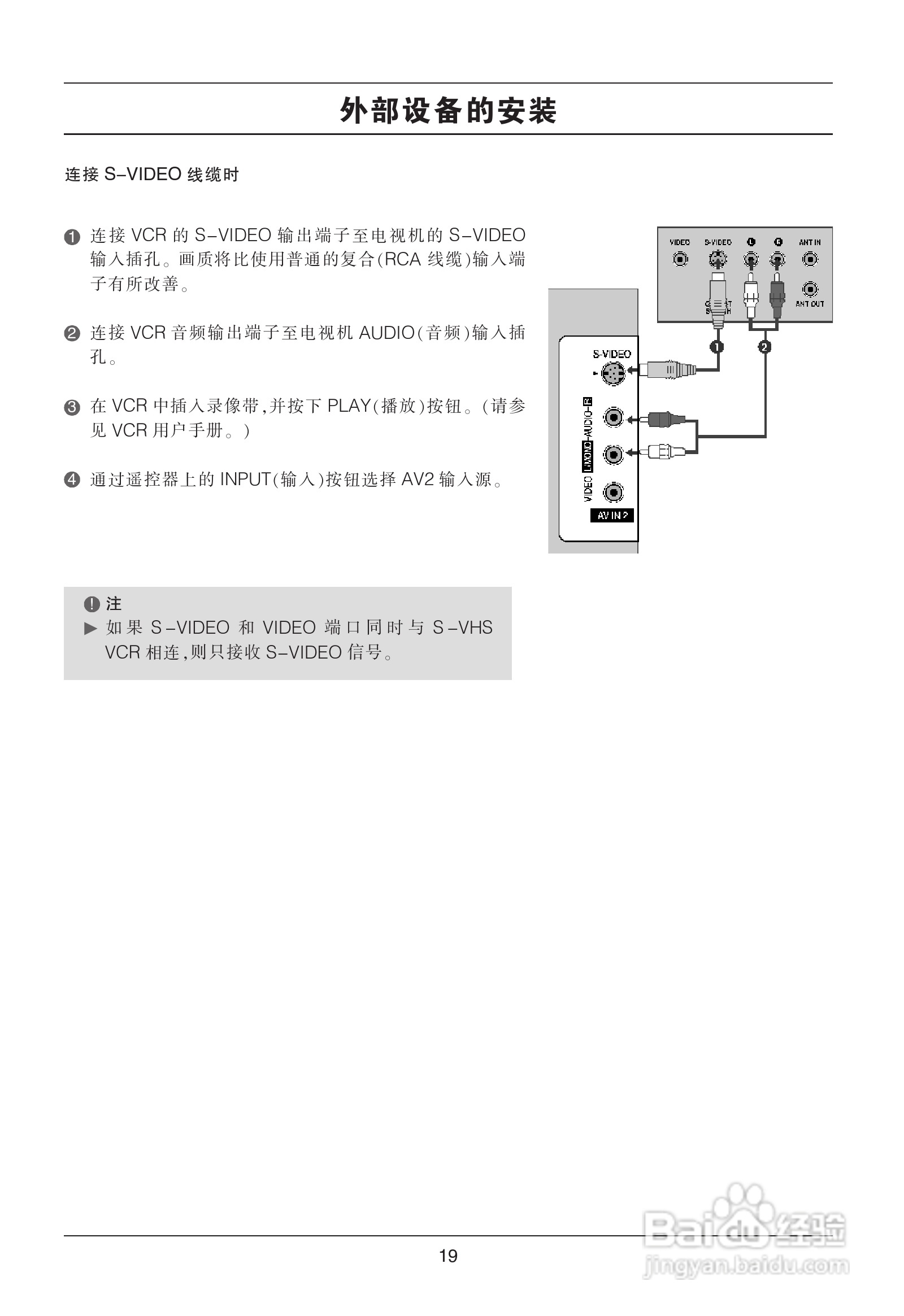 LG 32LC7RC1液晶彩电使用说明书:[3]