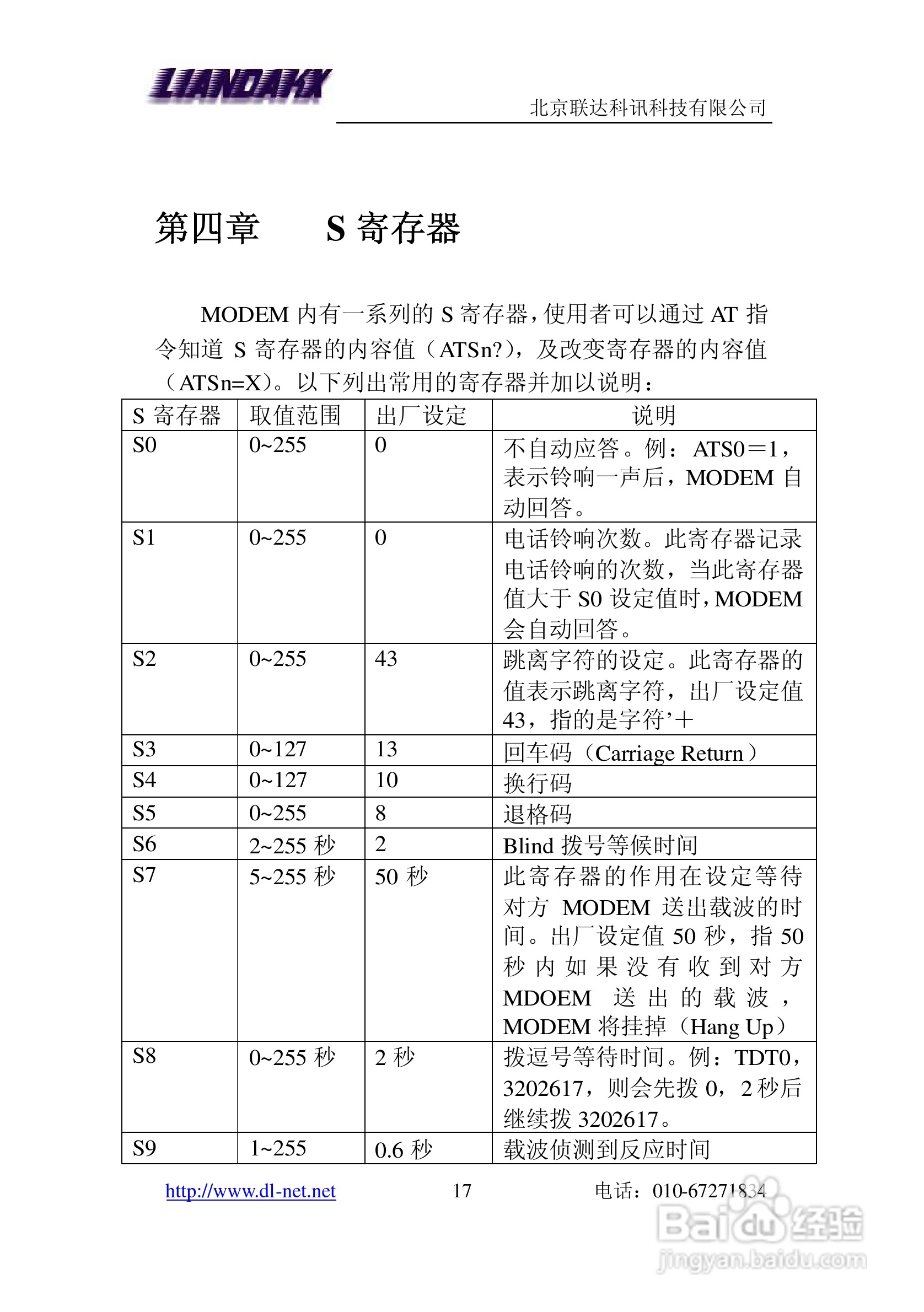 LD-56RS 外置工业级MODEM说明书:[2]