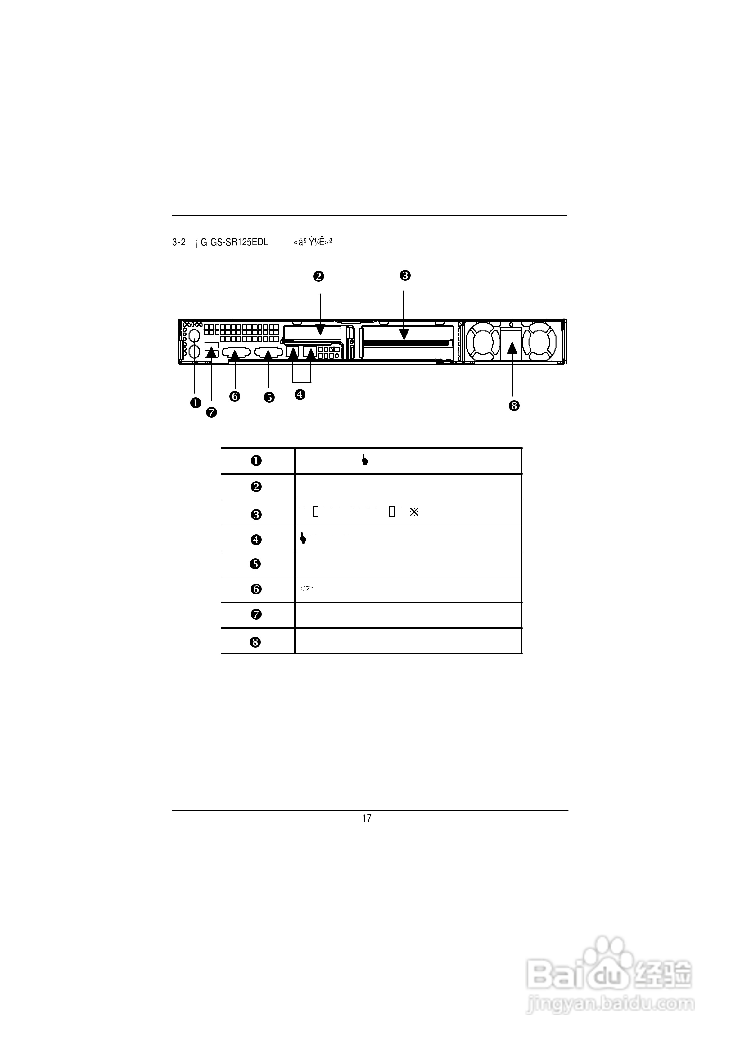 技嘉GS-SR125EDL(1.0 )型服务器使用说明书:[2]