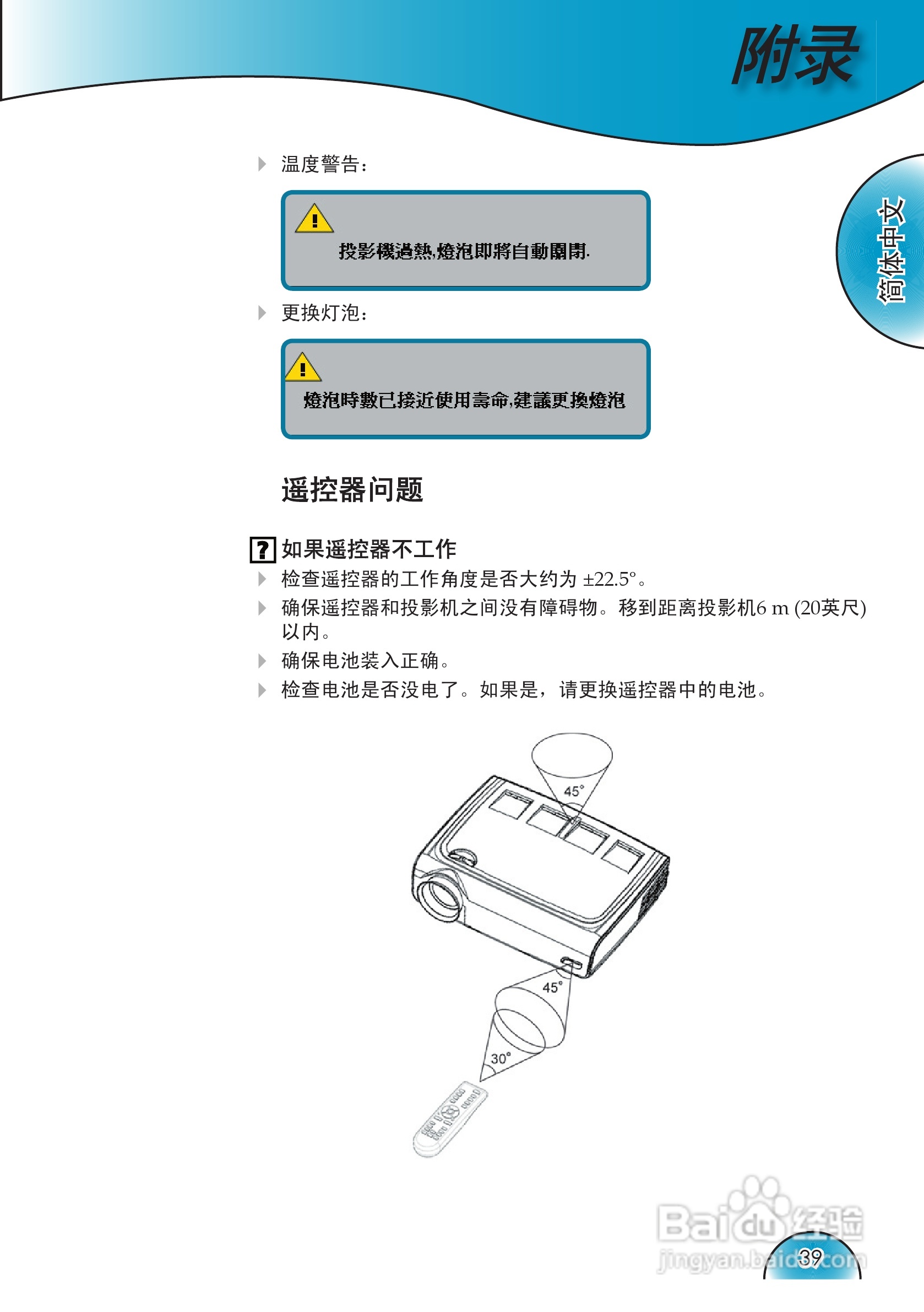 奥图码 HD72i投影机说明书:[4]