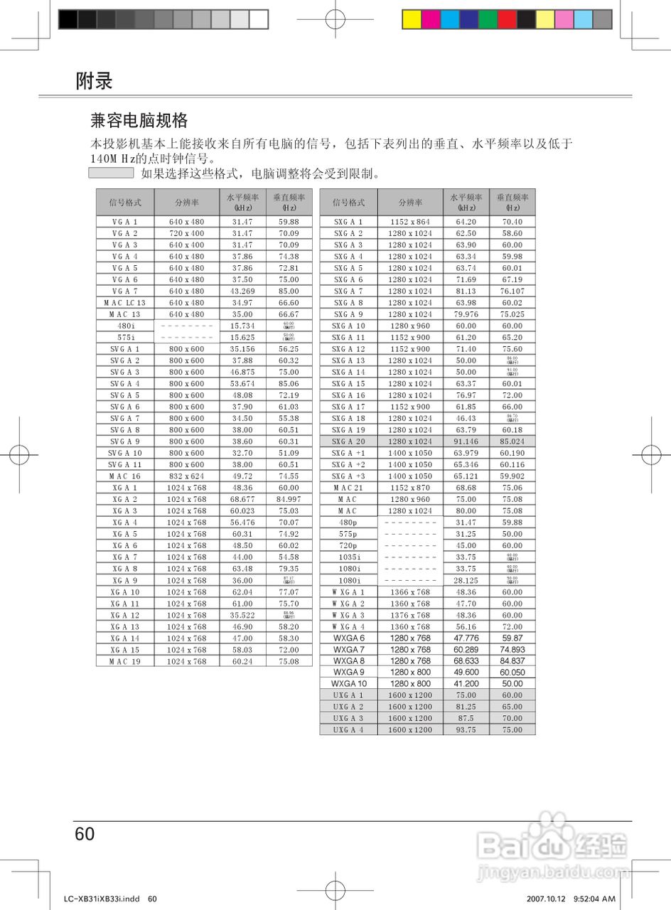EIKI爱其 LC-XB33I投影机说明书:[6]
