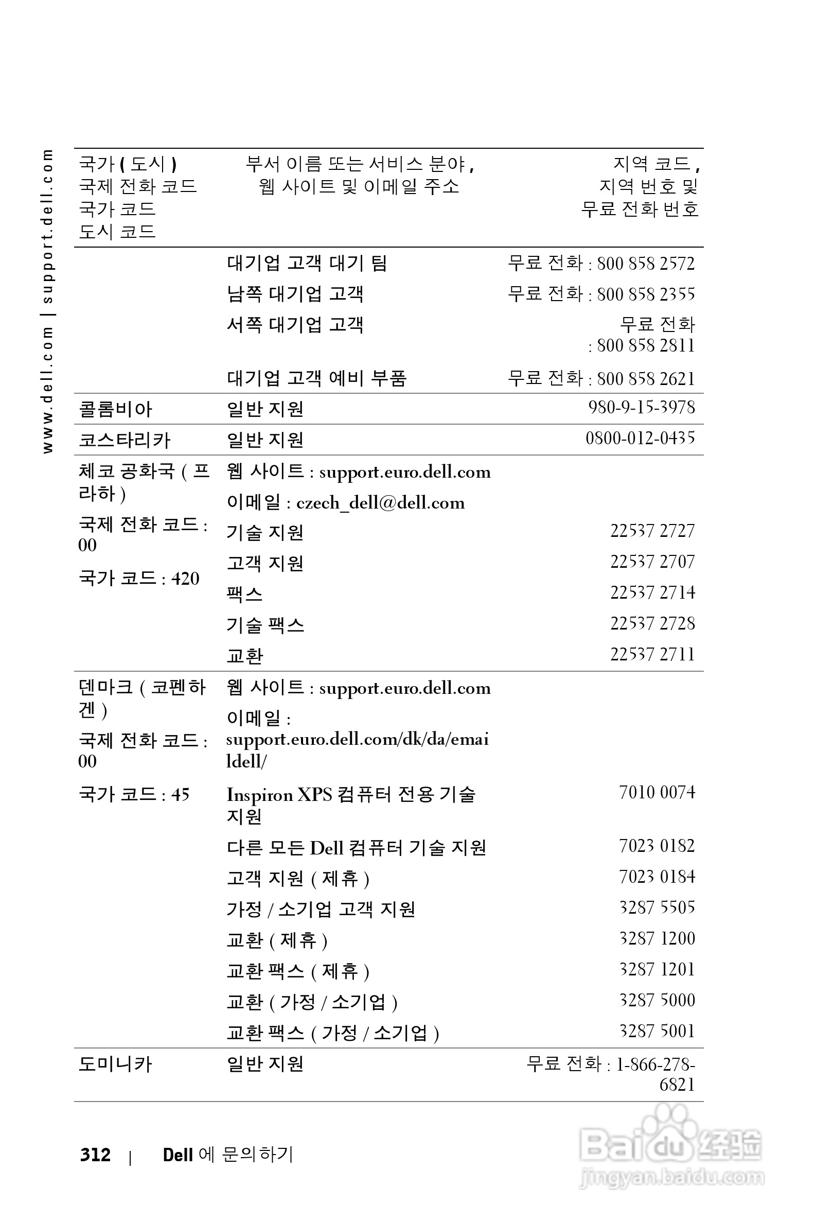 DELL Dell 3400MP Projecto投影机说明书:[32]