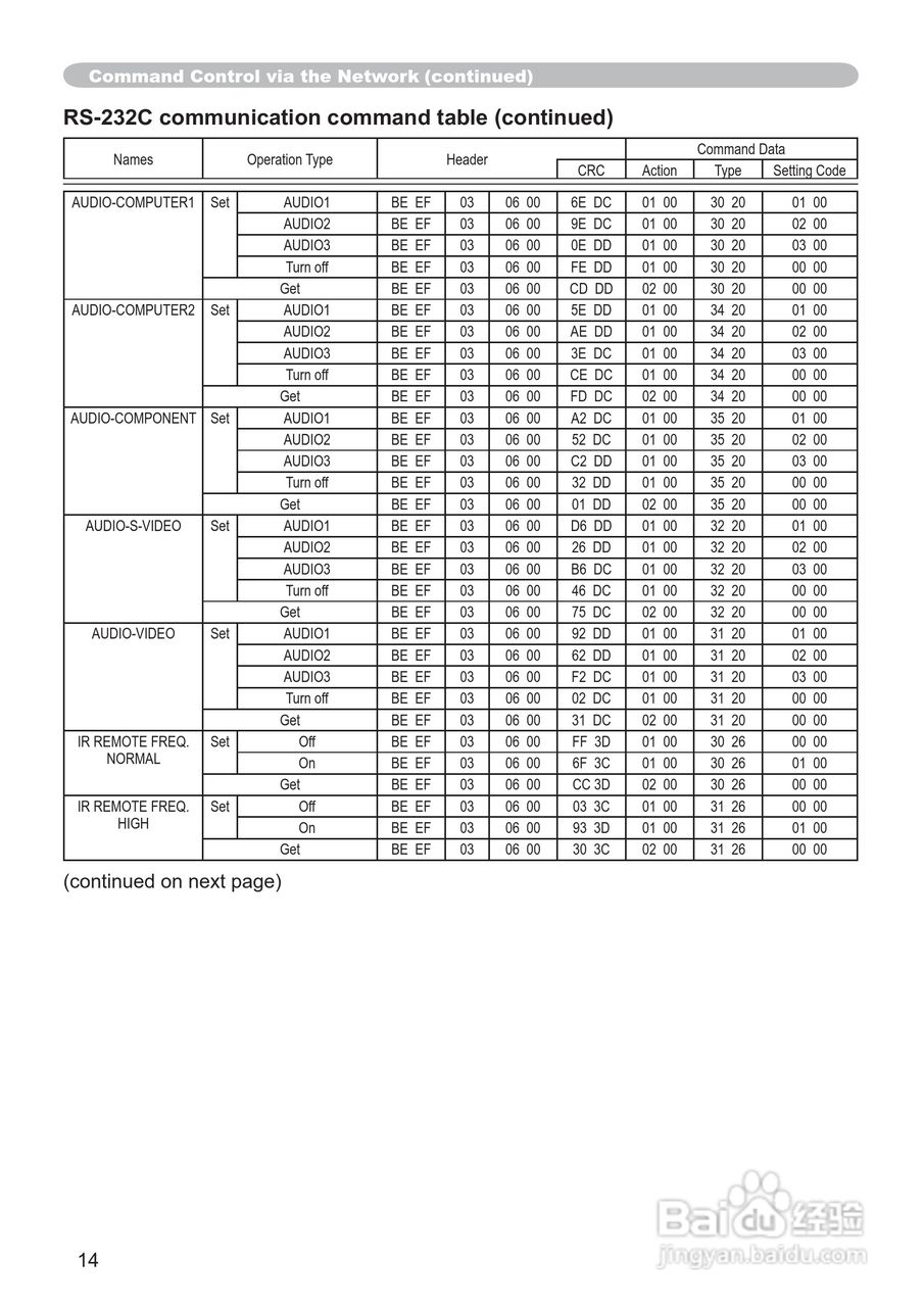 日立 ED-X32投影机说明书:[10]