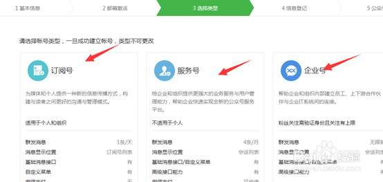 微信公众账号怎么申请，微信公众账号使用教程
