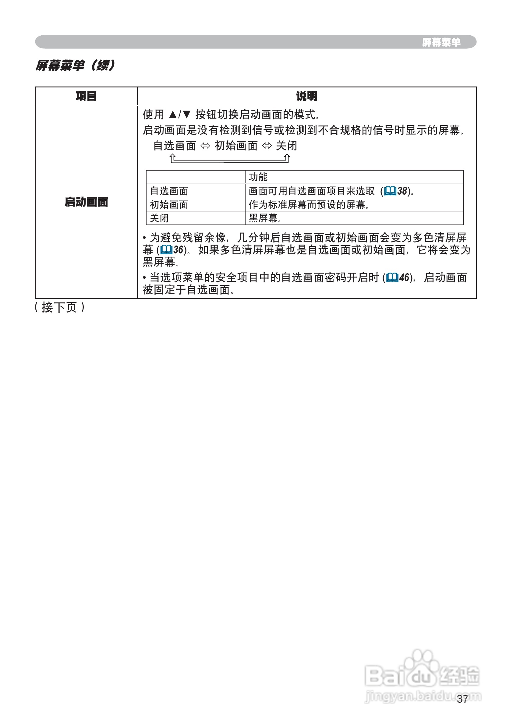 日立 ED-X30投影机说明书:[6]