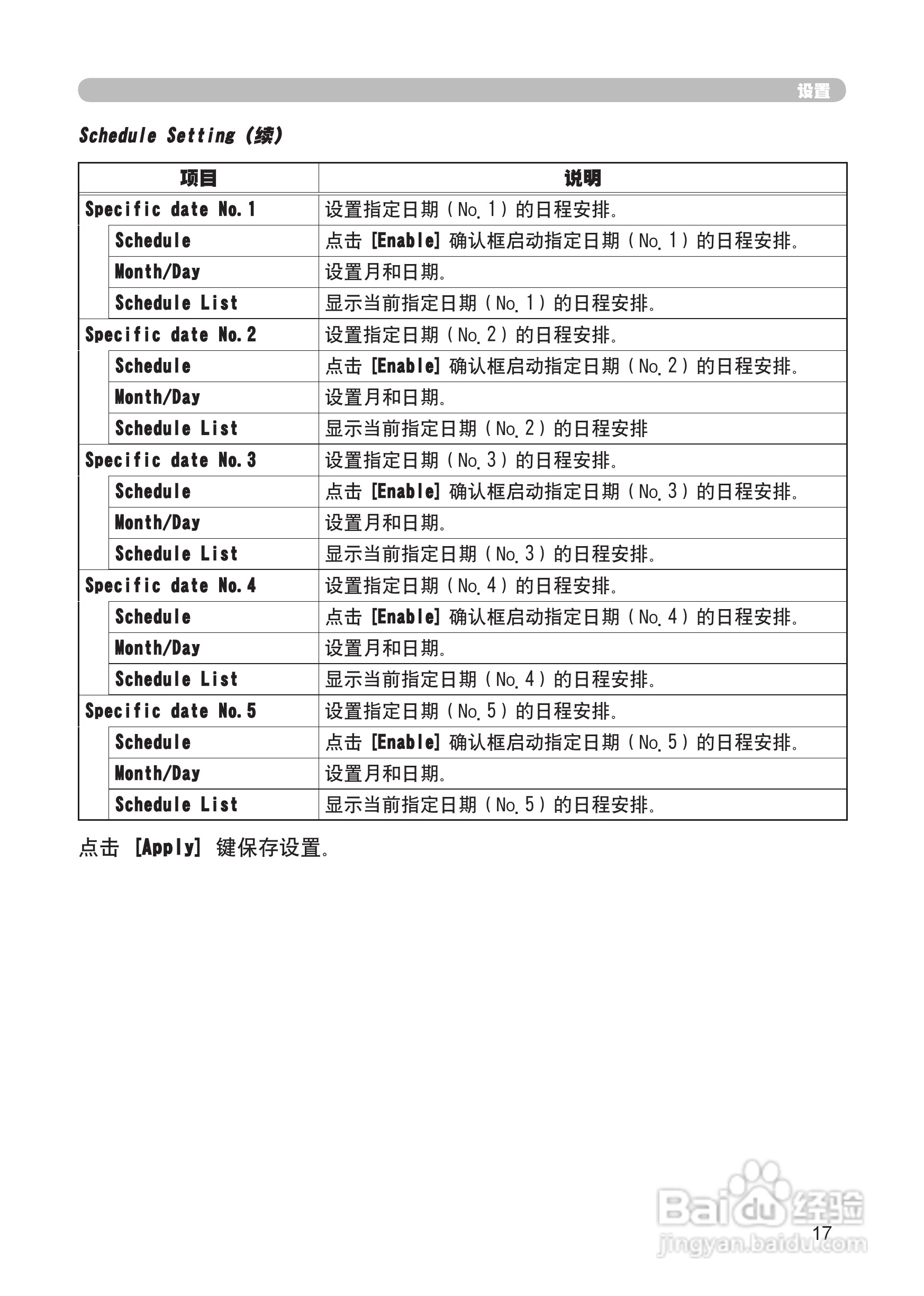 日立 CP-X265投影机说明书:[9]