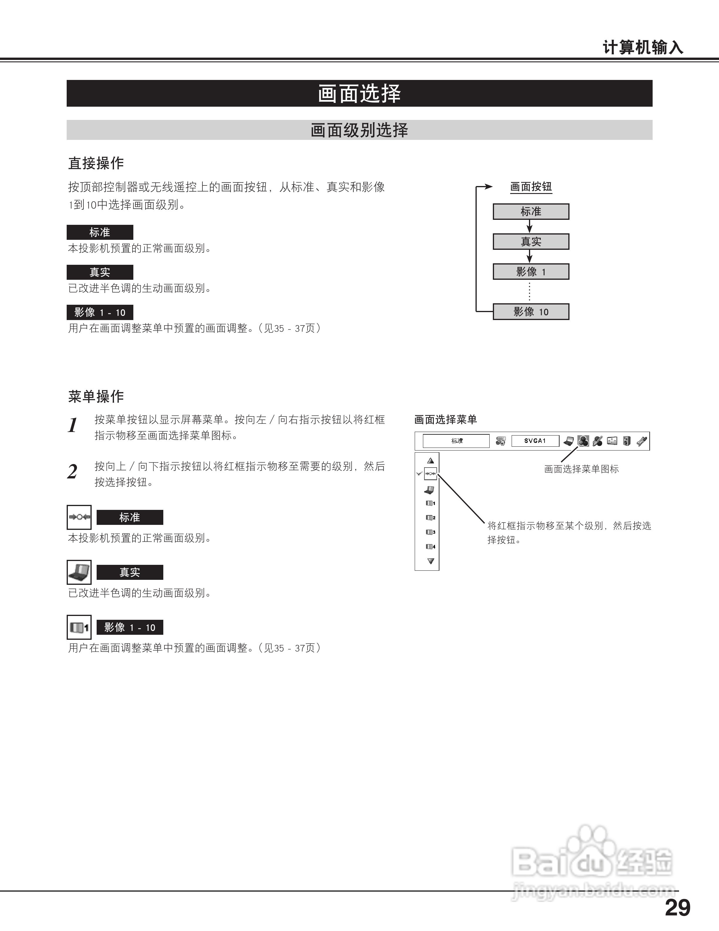 EIKI爱其 LC-X71说明书:[3]