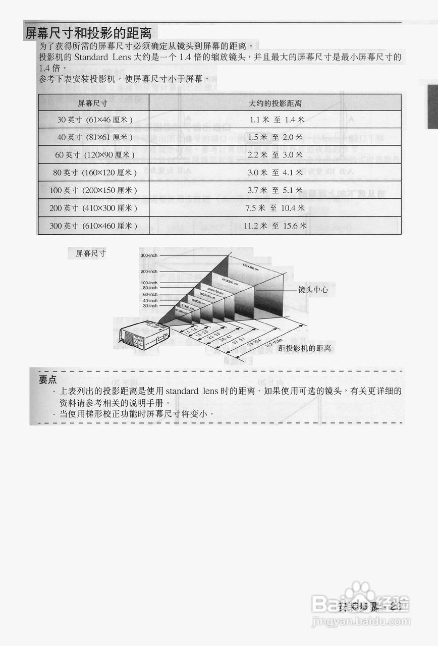 爱普生EMP-9100投影机使用说明书:[3]