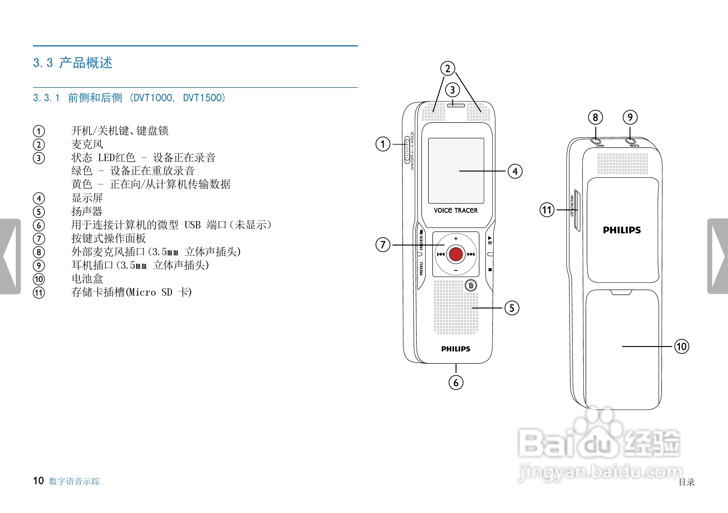 飞利浦DVT1000数码录音笔使用说明书:[1]