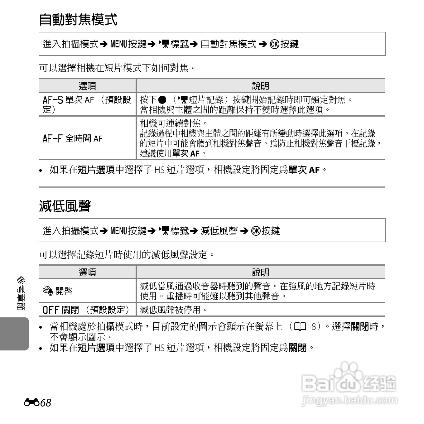 尼康COOLPIX L610数码相机使用说明书:[19]