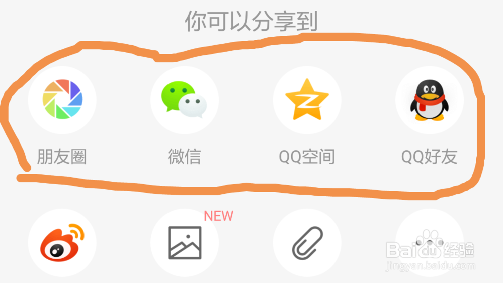 如何推广易企秀