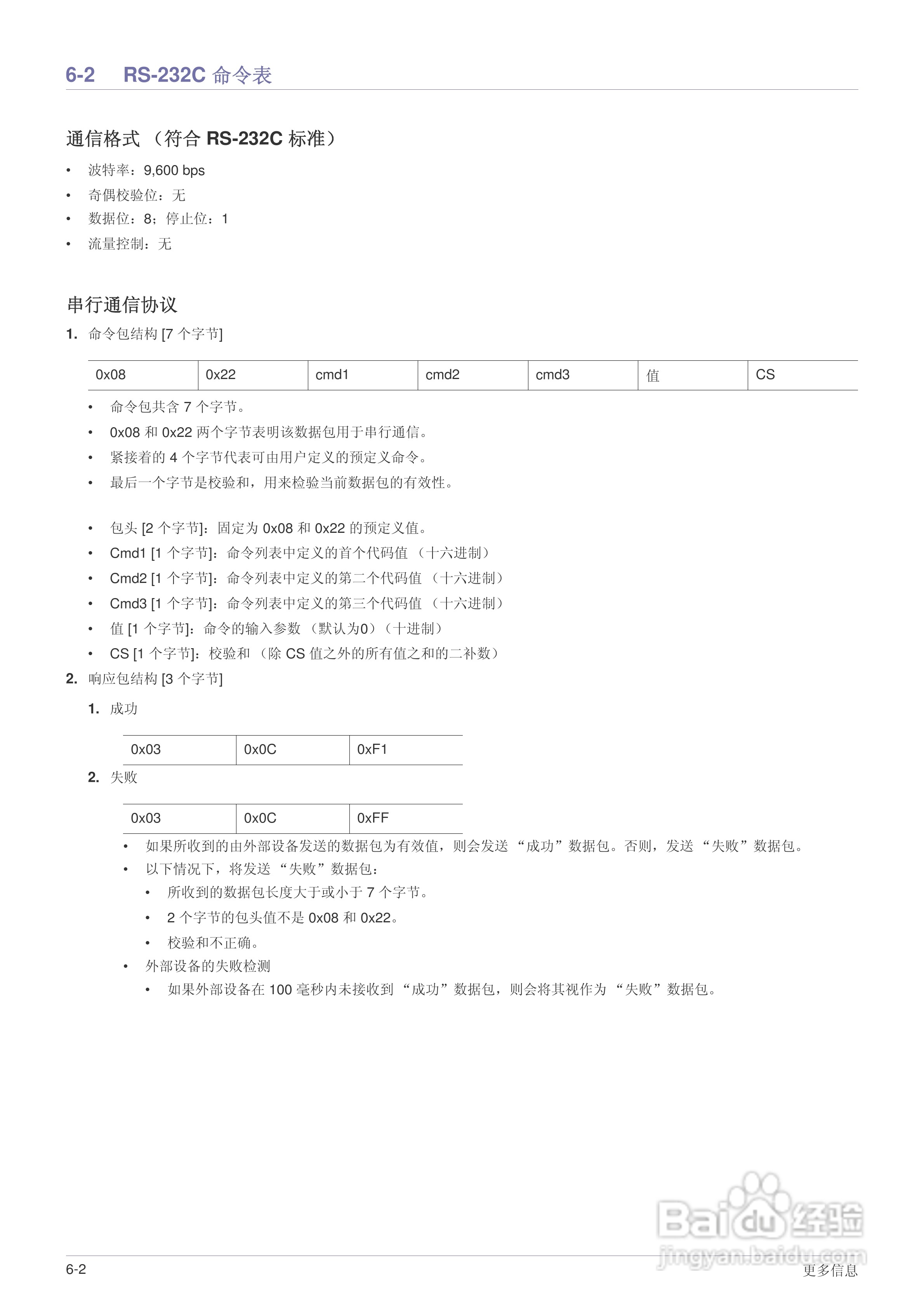 三星SP-F10投影机使用说明书:[8]