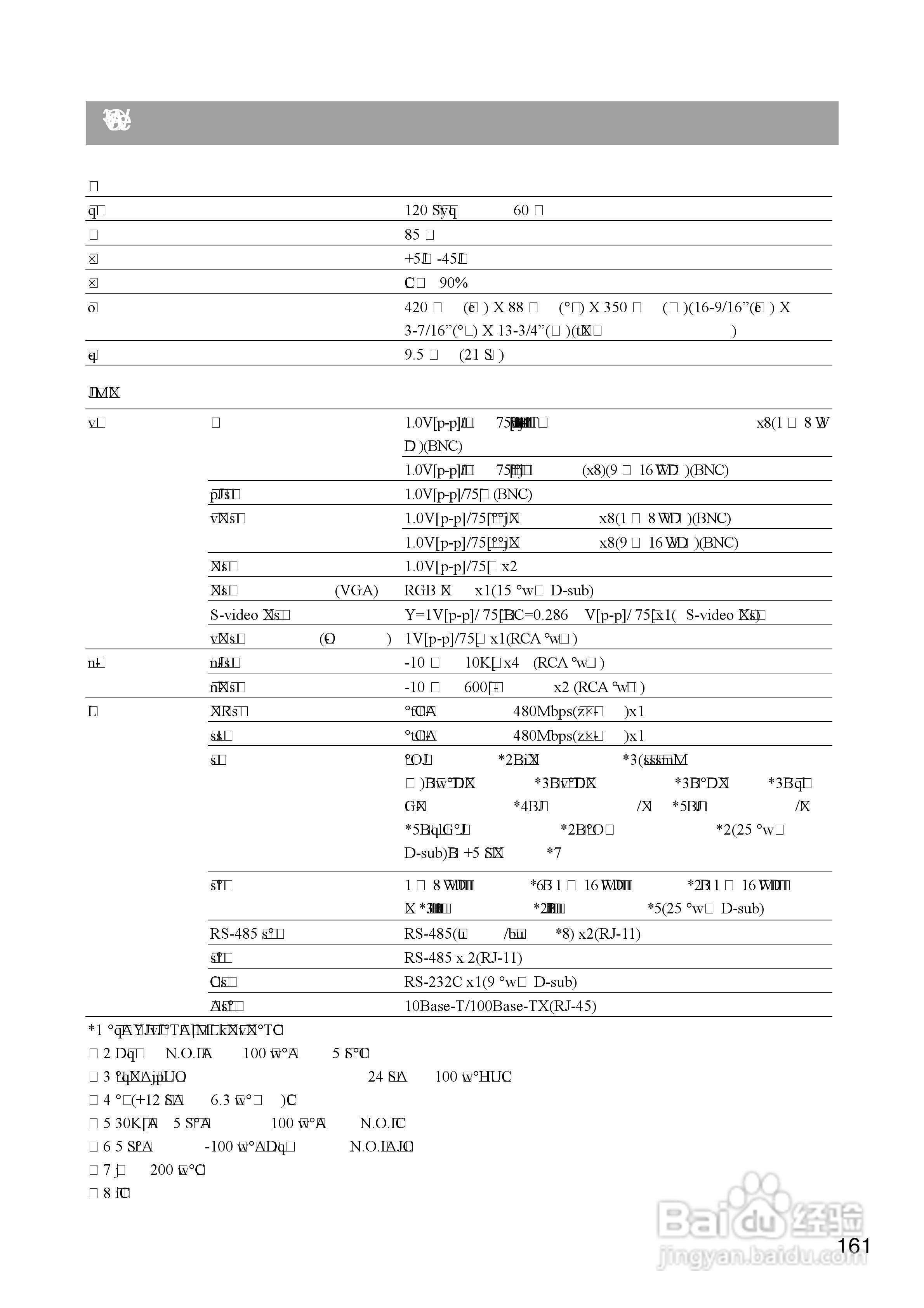 Panasonic 数位光碟记录器WJ-HD309操作手册:[17]
