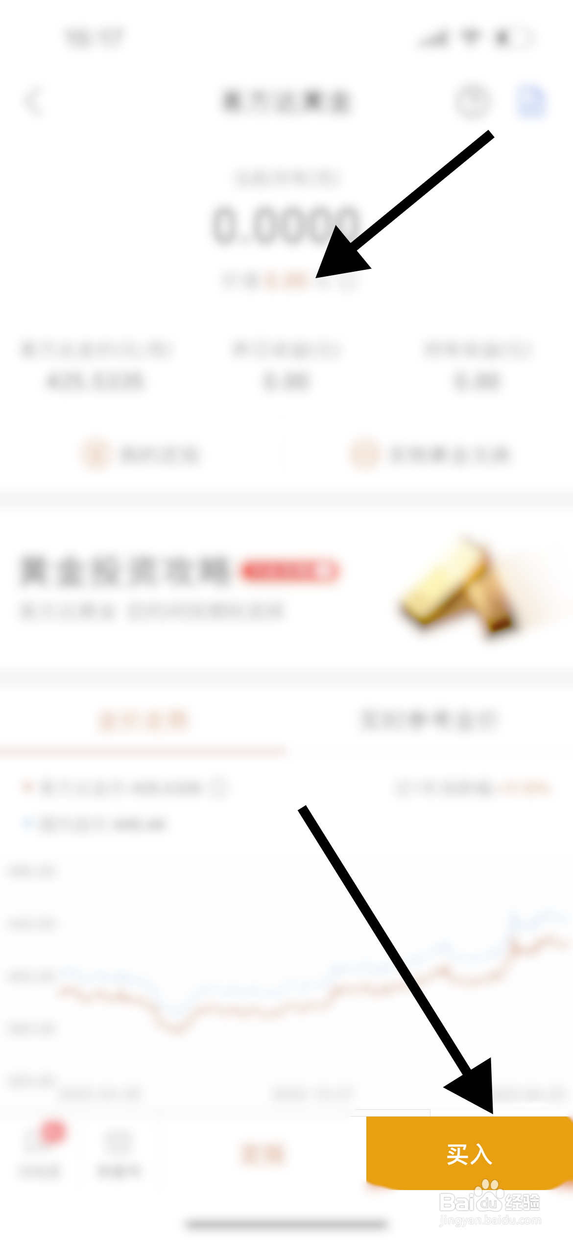 投资黄金最简单方法