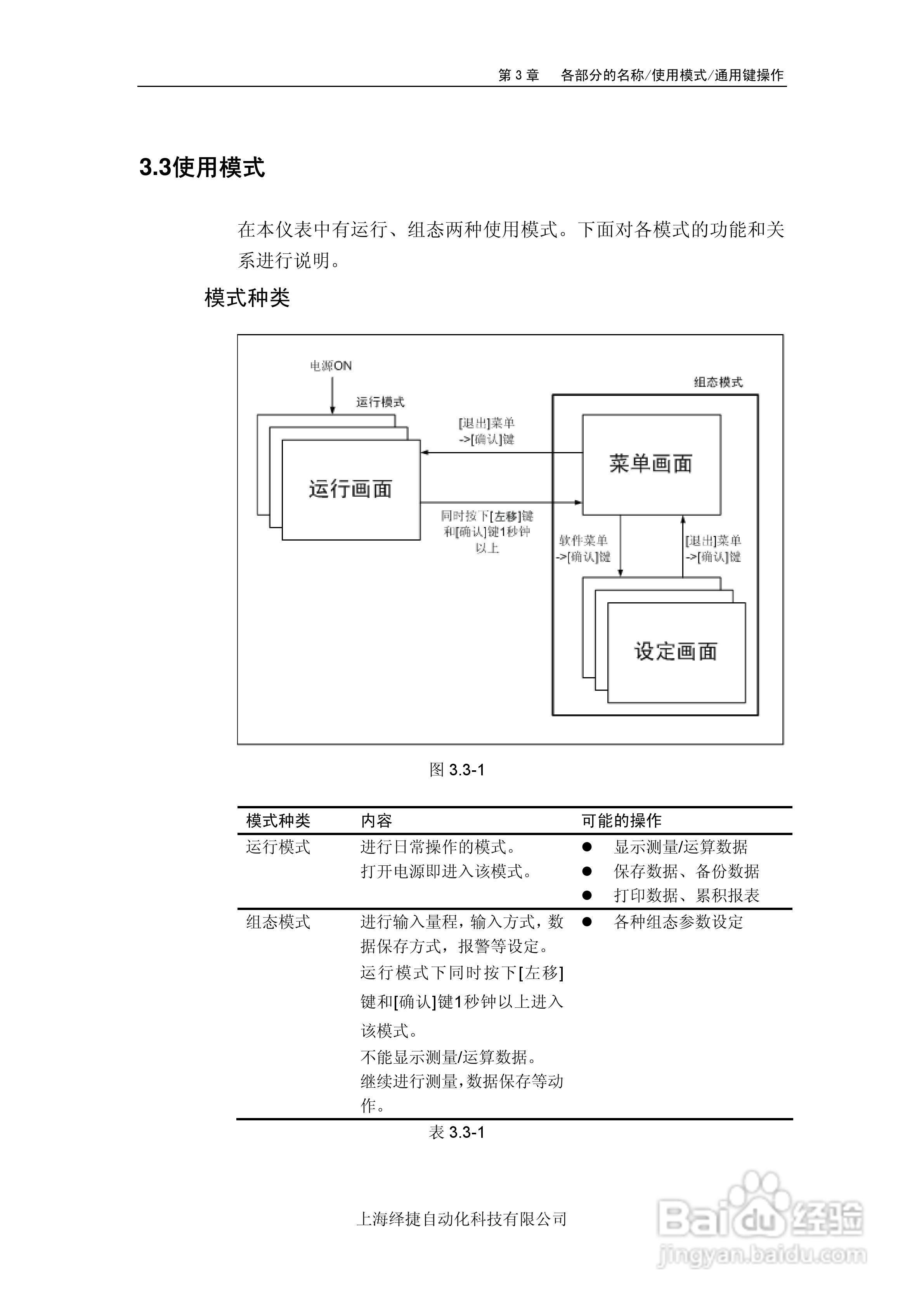 R5000电量记录仪使用说明书:[3]