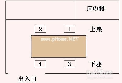 日本礼仪大全：[1]日式房间的礼仪