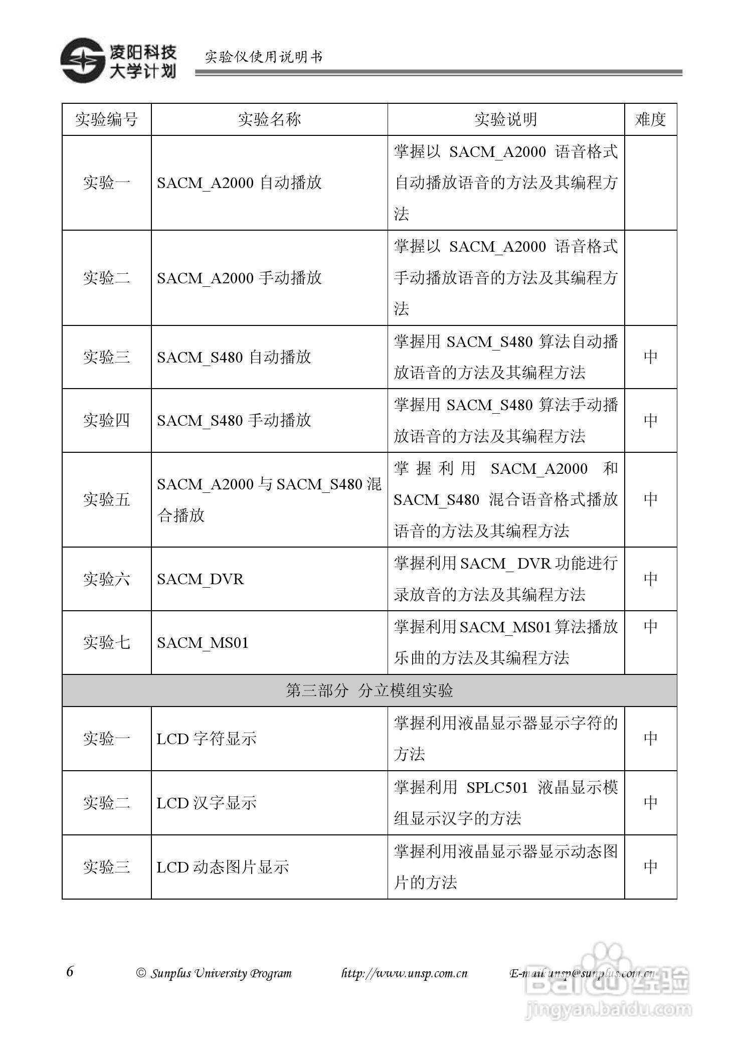 SPCE061A 实验仪 V2.0.2使用说明书:[1]