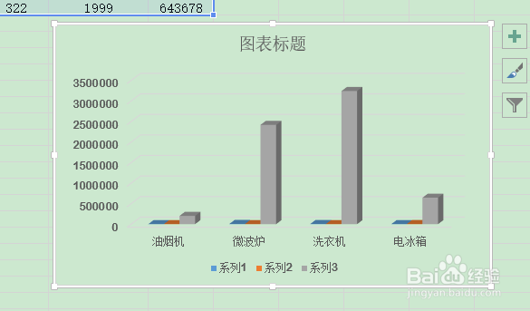 excel如何让图表具有三维立体效果？