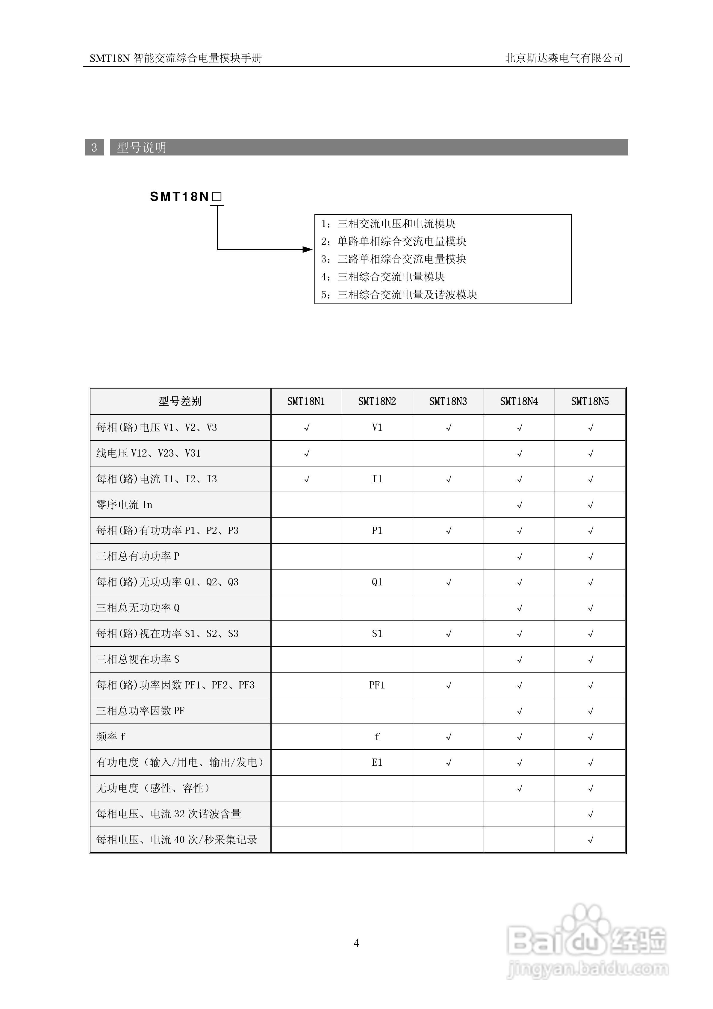 斯达森SMT18N5交流综合电量模块用户手册:[1]