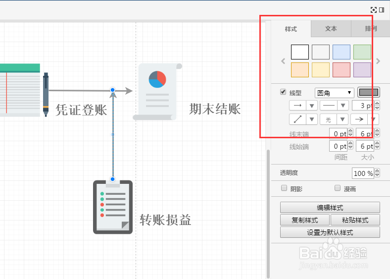 如何简单的绘制流程图