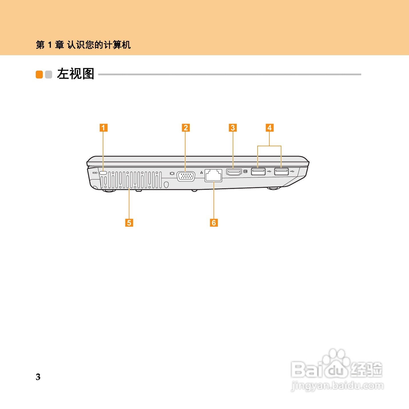 联想IdeaPad Y450笔记本电脑使用说明书:[2]