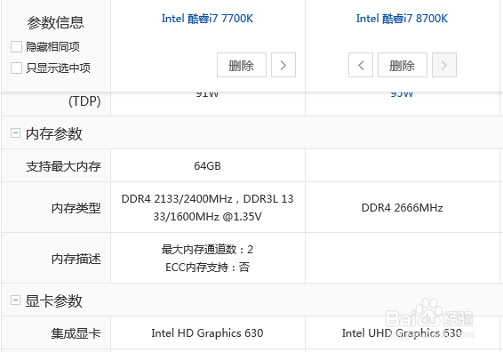 英特尔八代酷睿到底值不值得买？