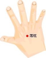 快速治疗落枕扭腰,学会自己就能治