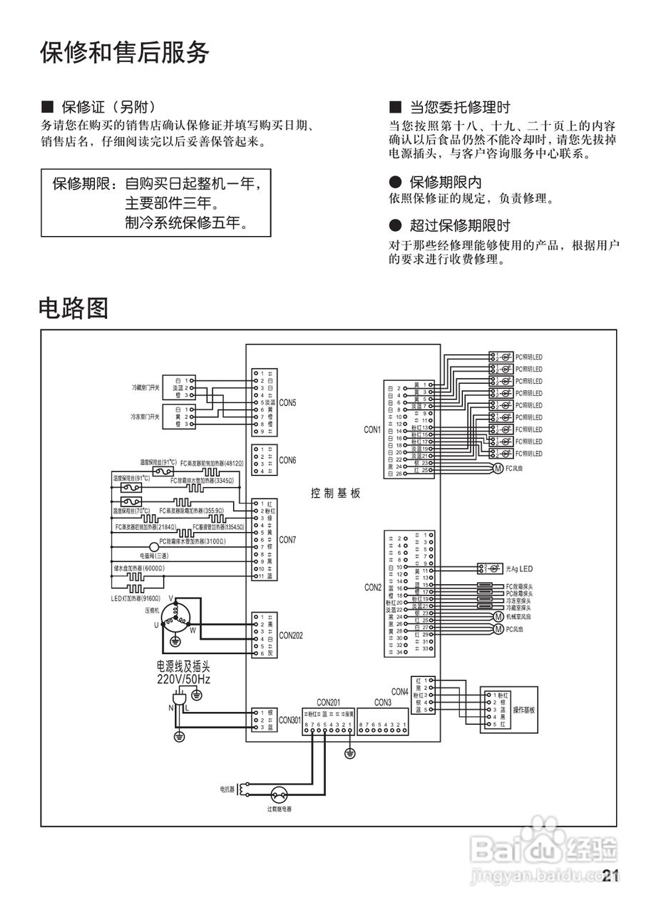 松下NR-W56S1冰箱使用说明书:[3]