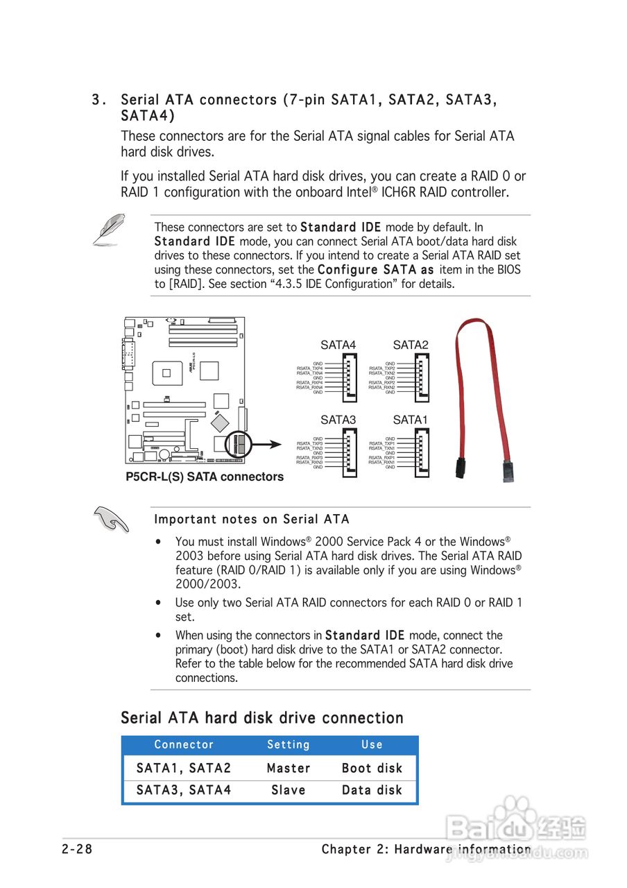 华硕P5CR-LS型主板说明书:[5]