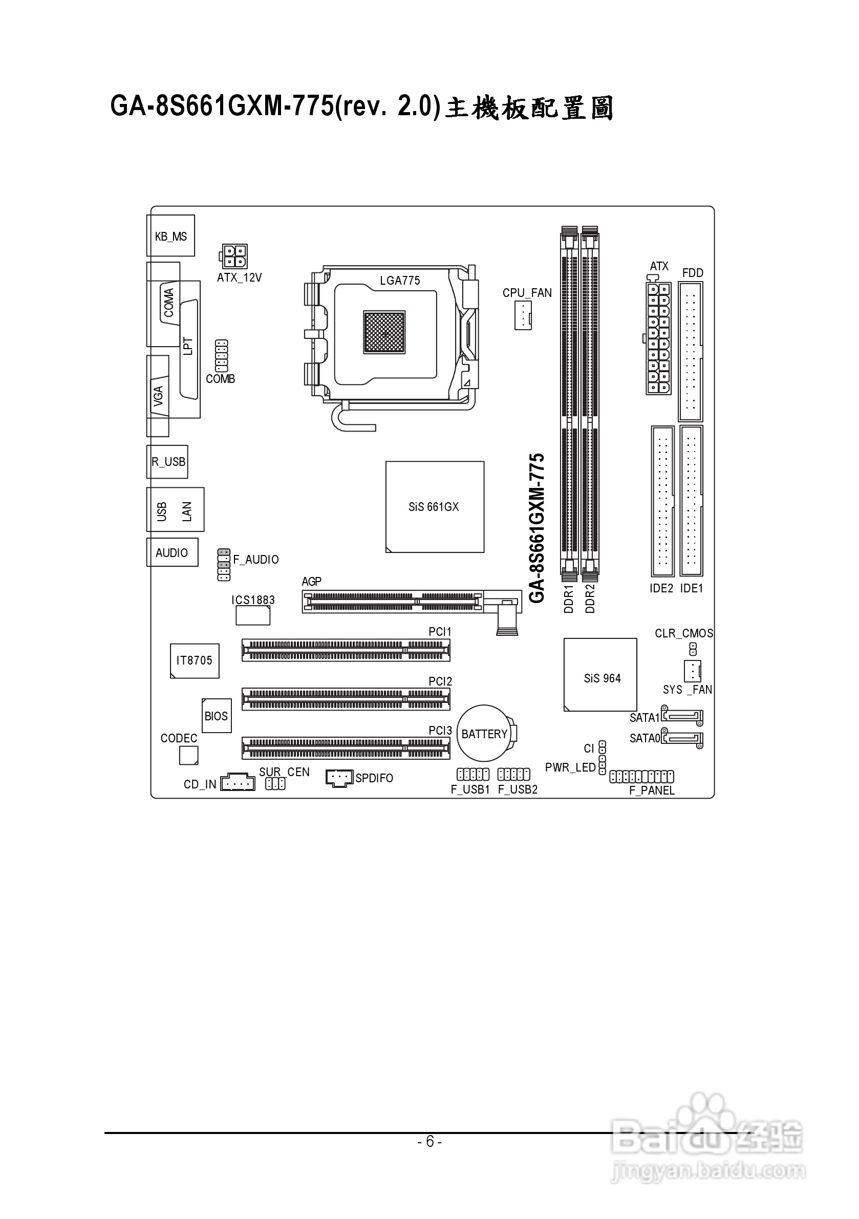 技嘉GA-8S661GXM-775 (Rev 2.0)型主板说明书:[1]