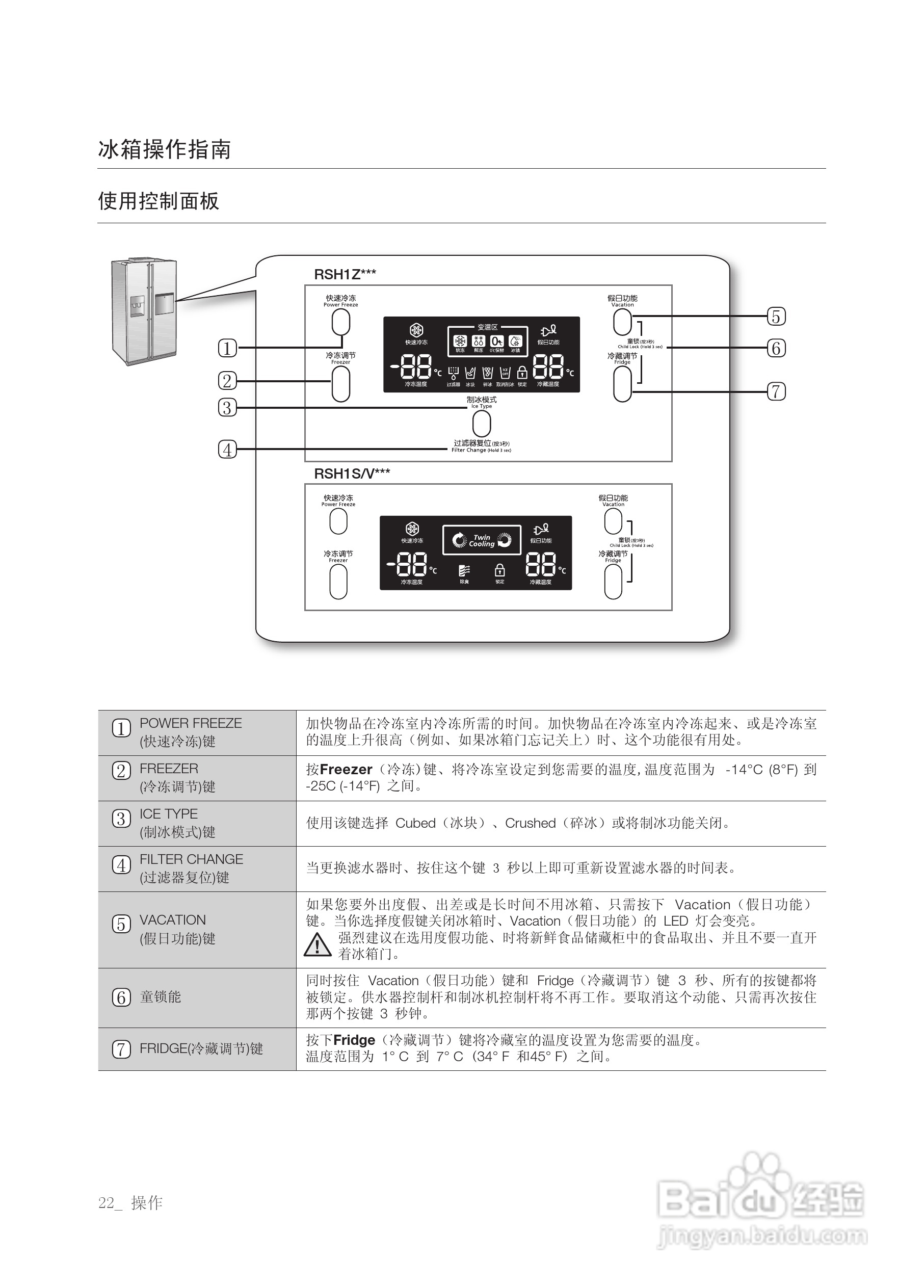 三星RSH1ZTSW电冰箱使用说明书:[3]