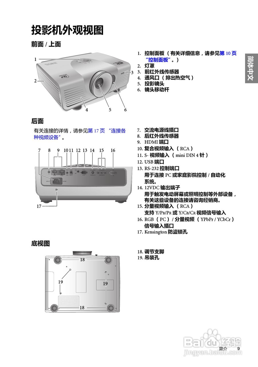 明基BenQ W6000型投影机说明书:[1]