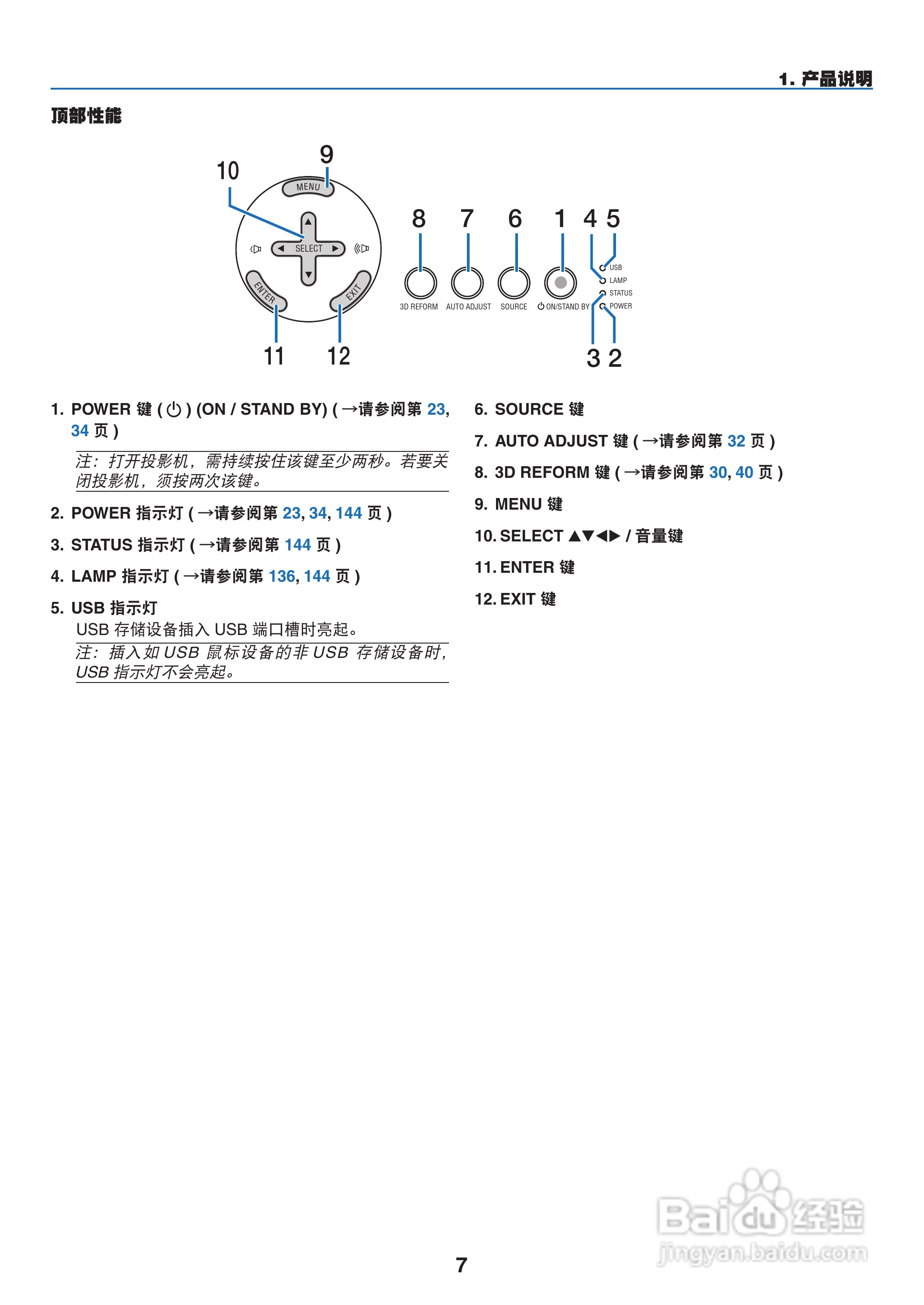 NEC NP1250+型投影机说明书:[2]