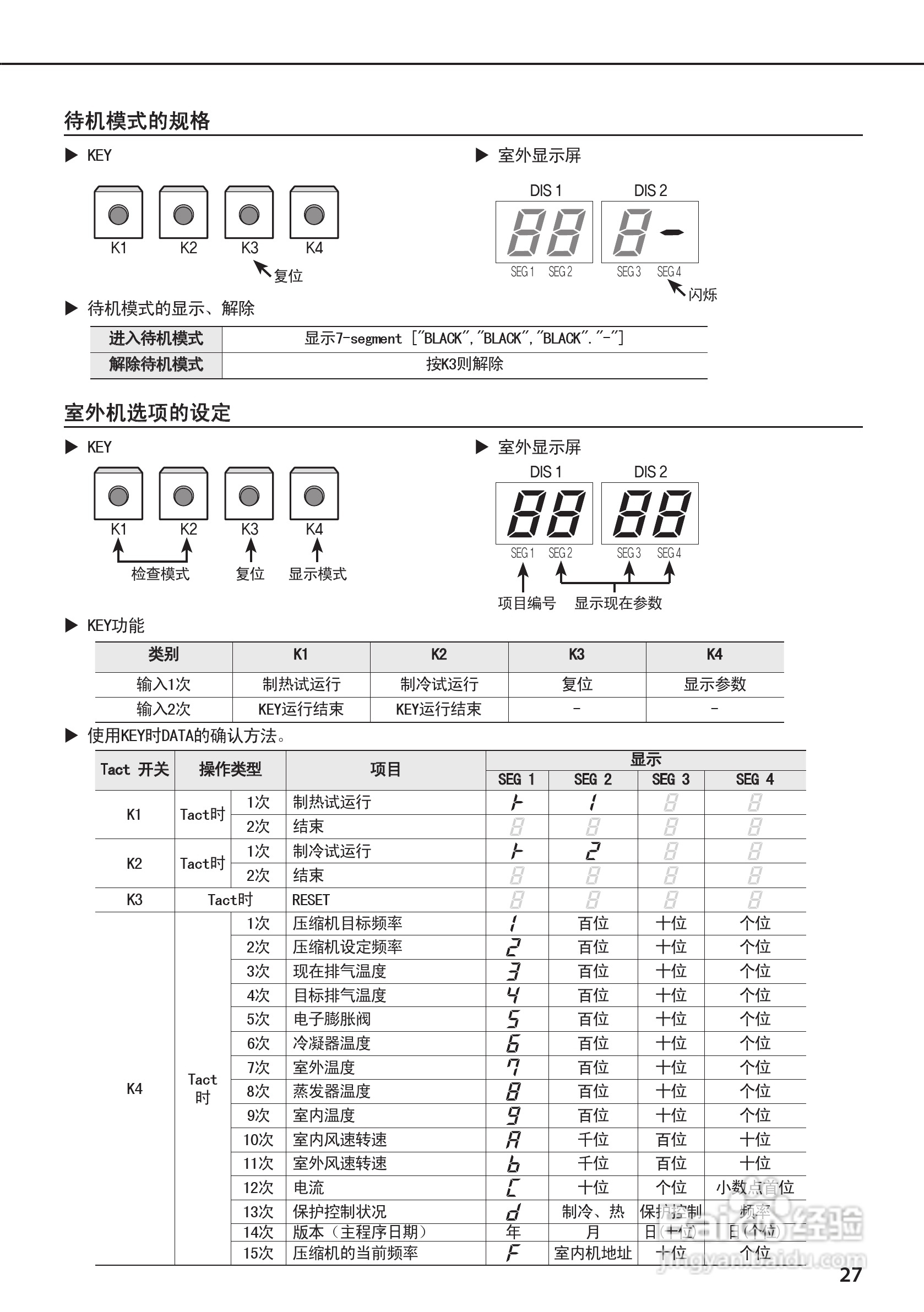 三星kfr-125lw空调使用说明书:[3]