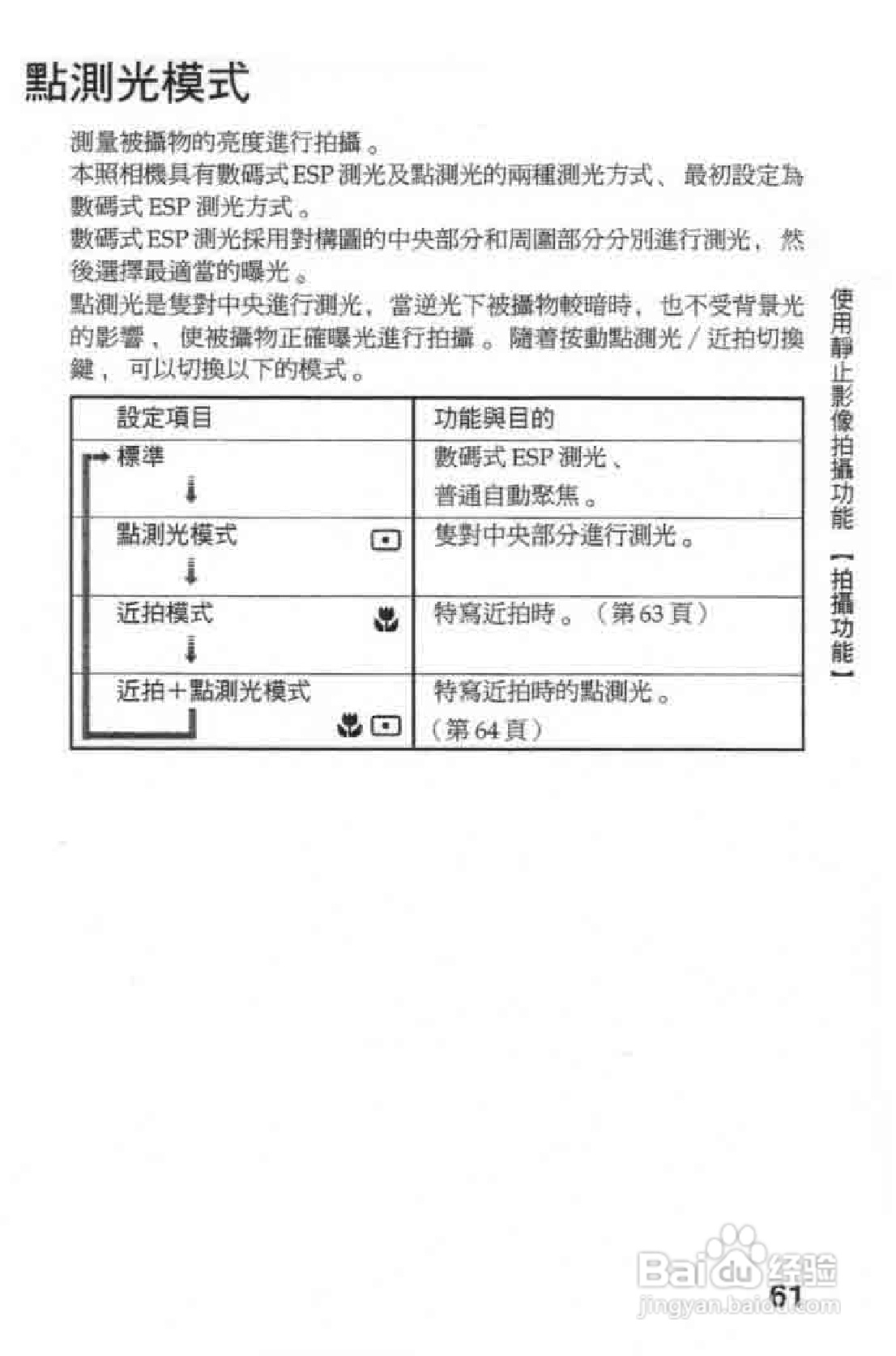 Olympus奥林巴斯C-2020Z数码相机说明书:[7]