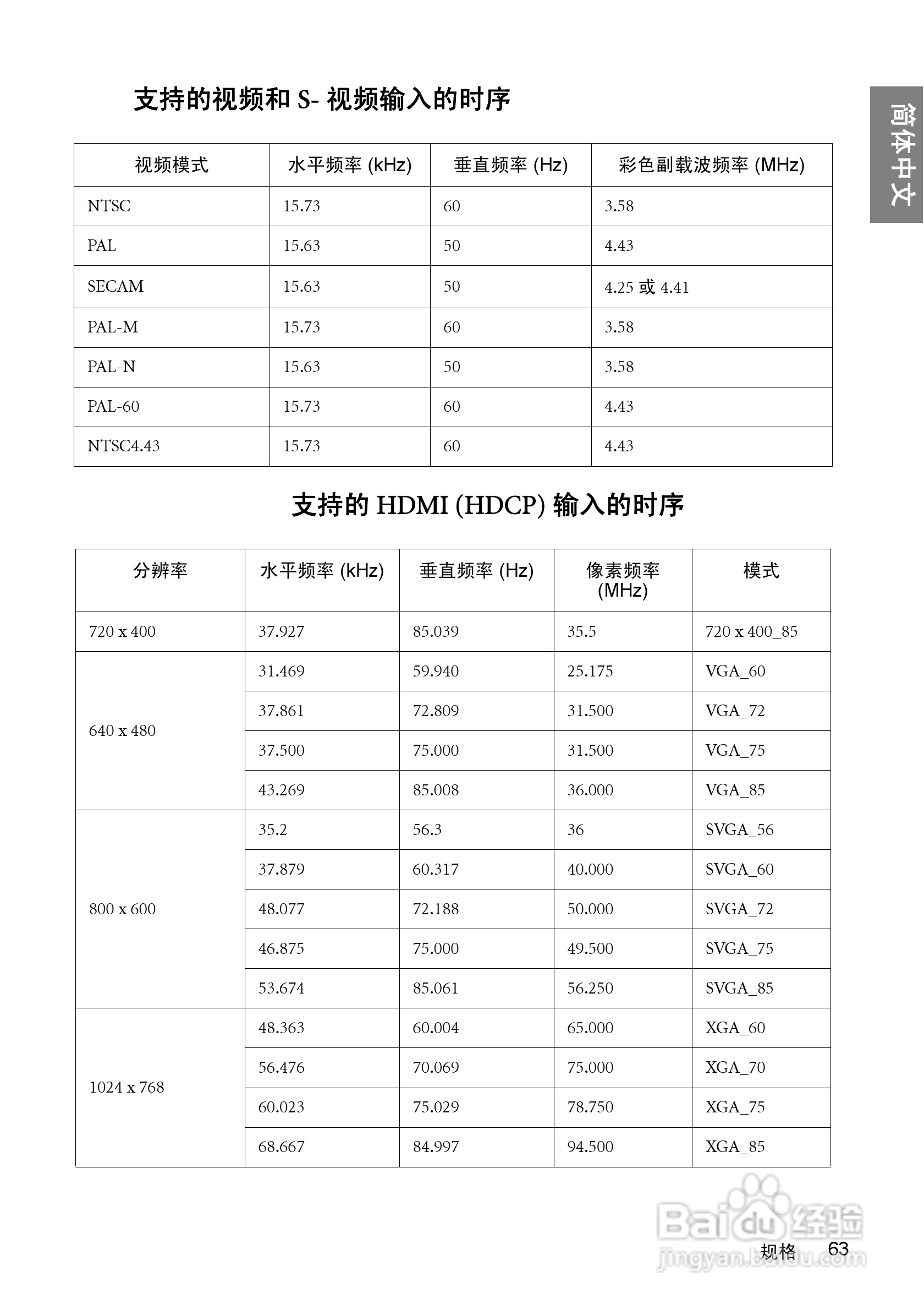 明基BenQ W1000型投影机说明书:[7]