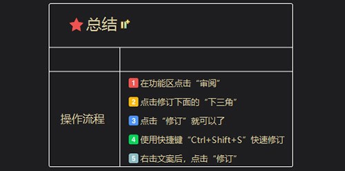 word怎么取消退出修订模式