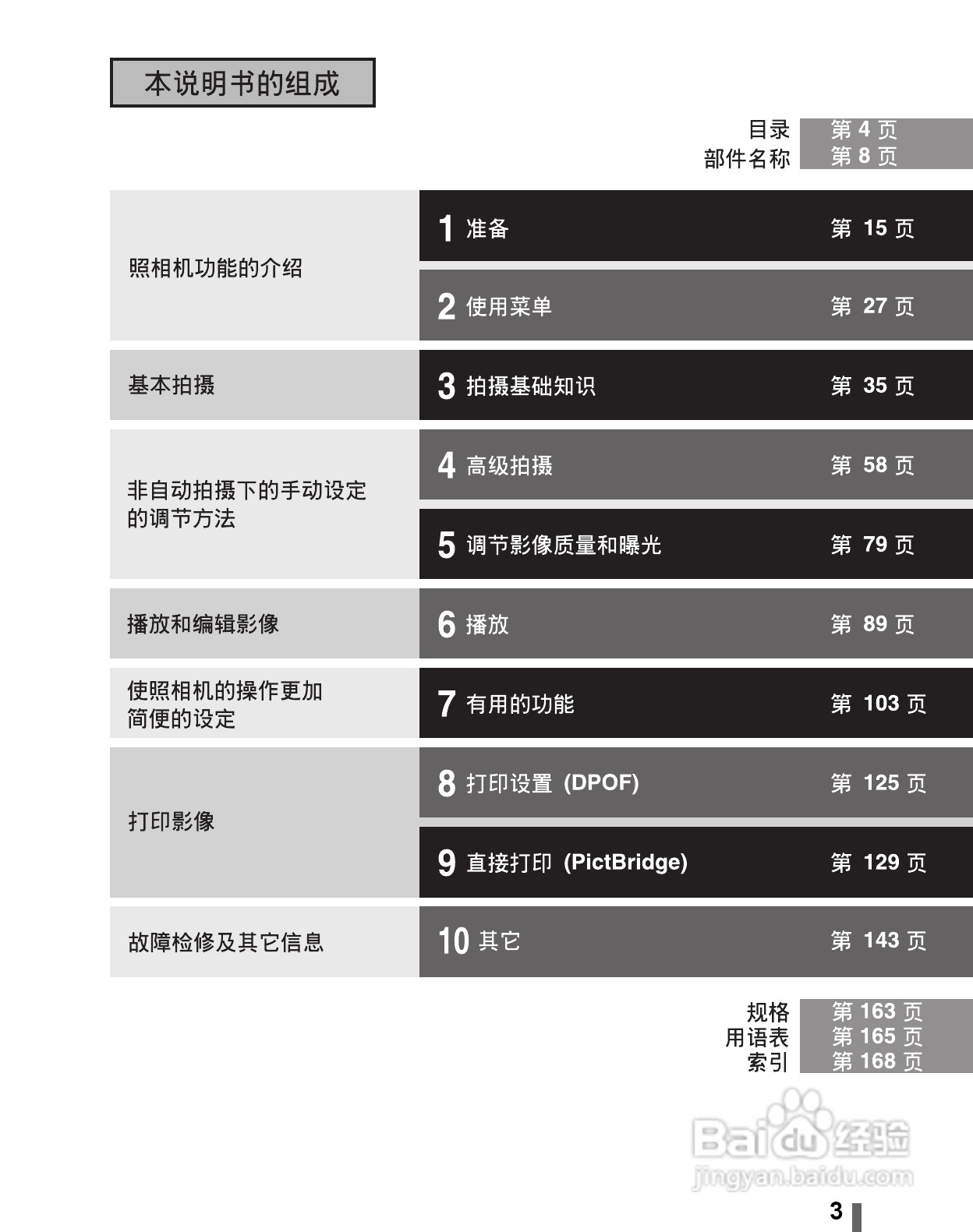 Olympus奥林巴斯C-60Z数码相机说明书:[1]
