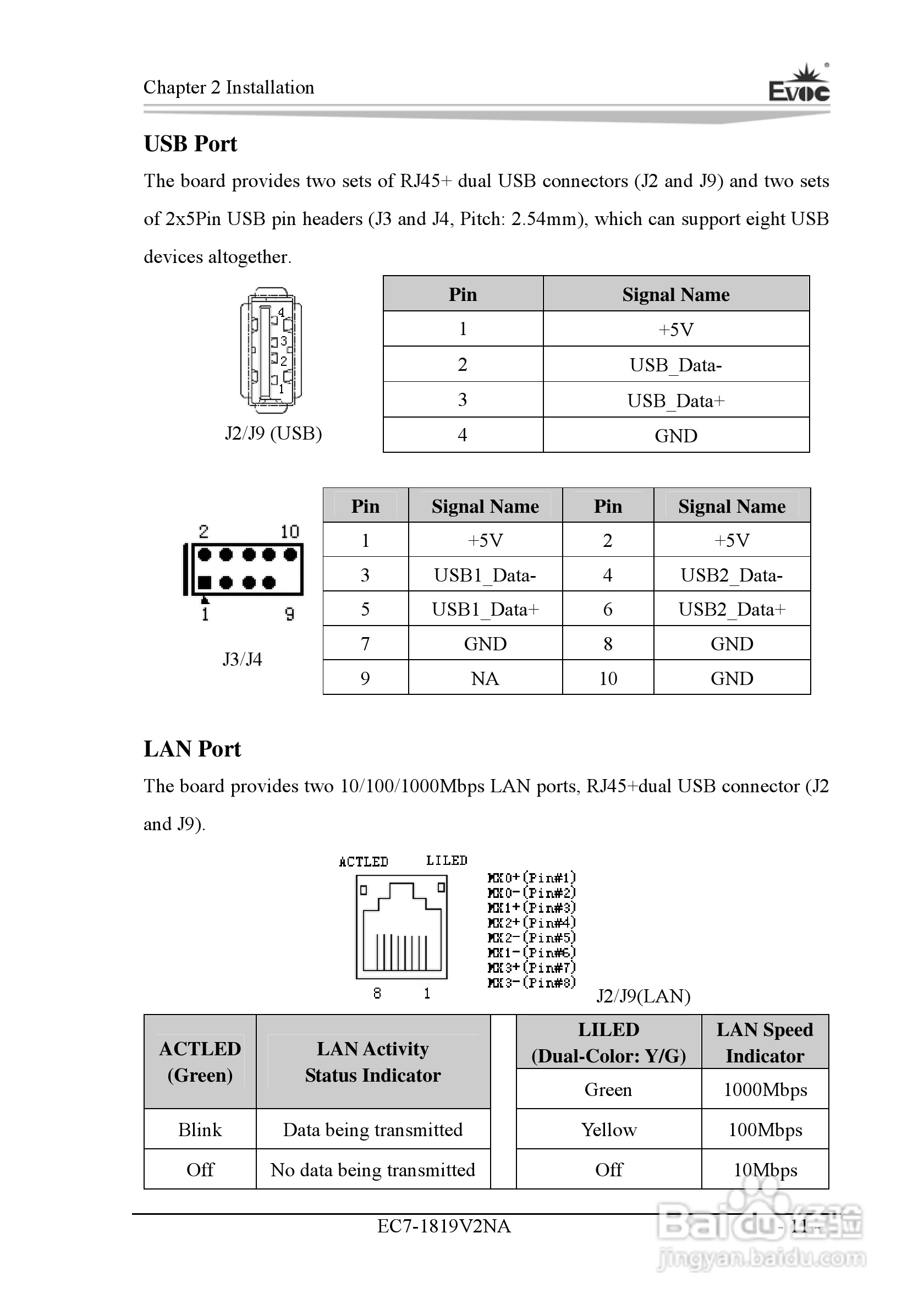 研祥Mini-ITX主板EC7-1819V2NA说明书:[7]